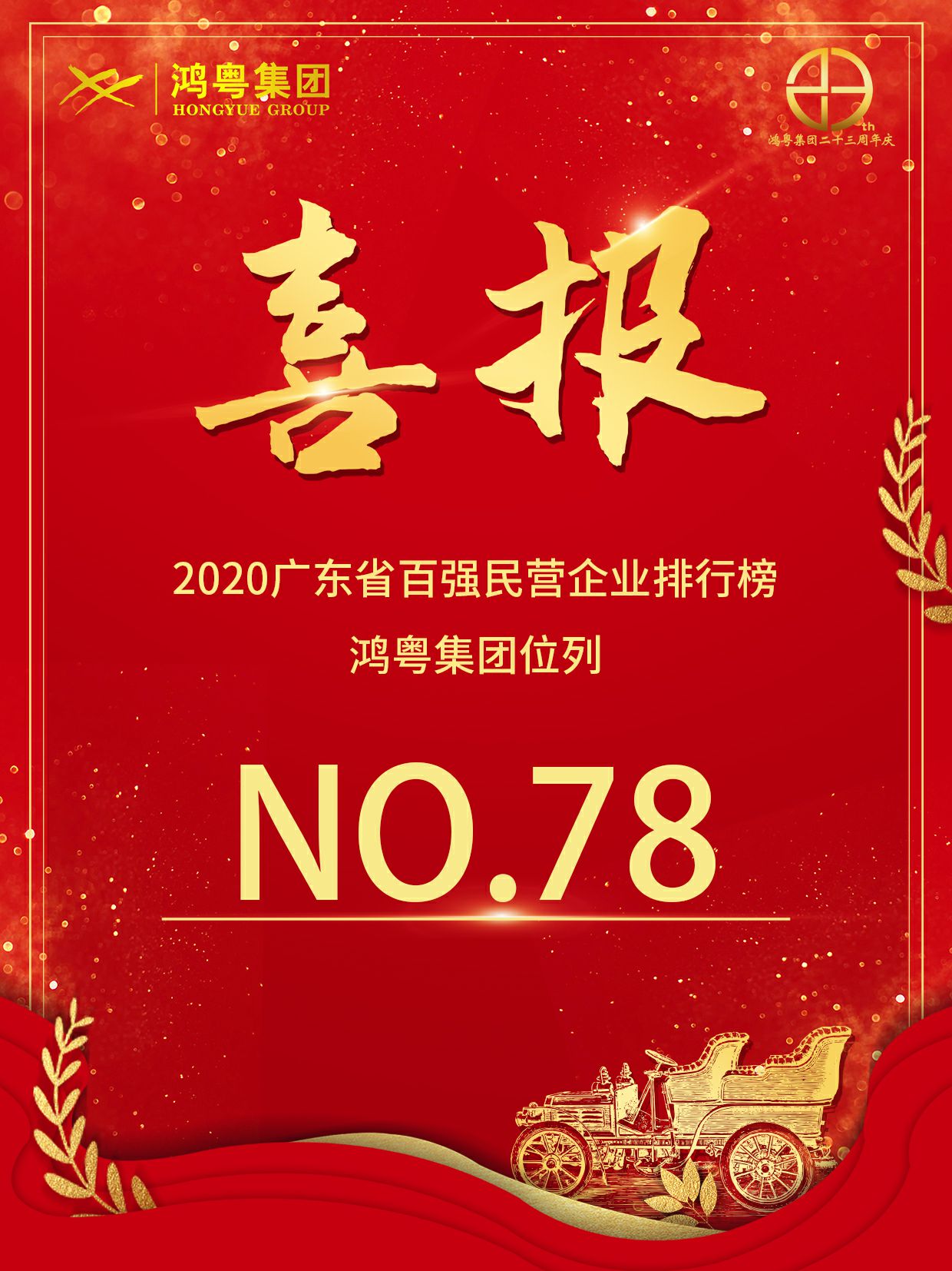 喜报丨海口邹洪进口商品贸易有限公司荣获2020广东省民营企业百强(图1) 喜报丨海口邹洪进口商品贸易有限公司荣获2020广东省民营企业百强(图1)